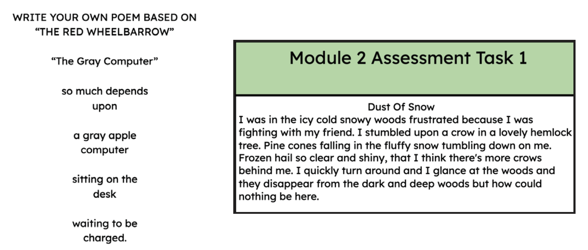 Two samples of student work based on the texts they read in class. 