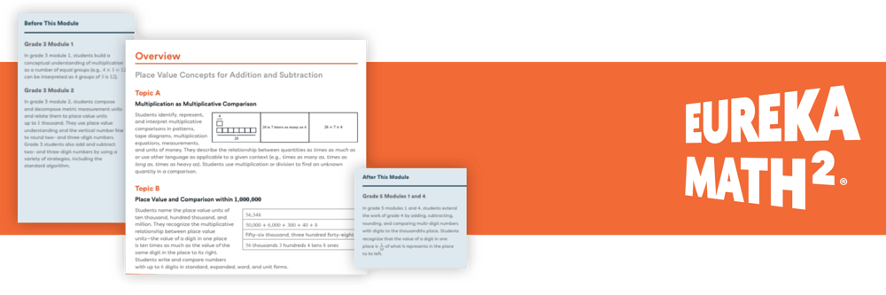 Eureka Math - Before and After Module + Overview