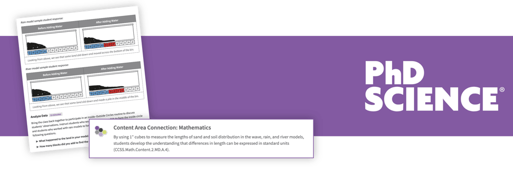 PhD Science - Content Area Connections