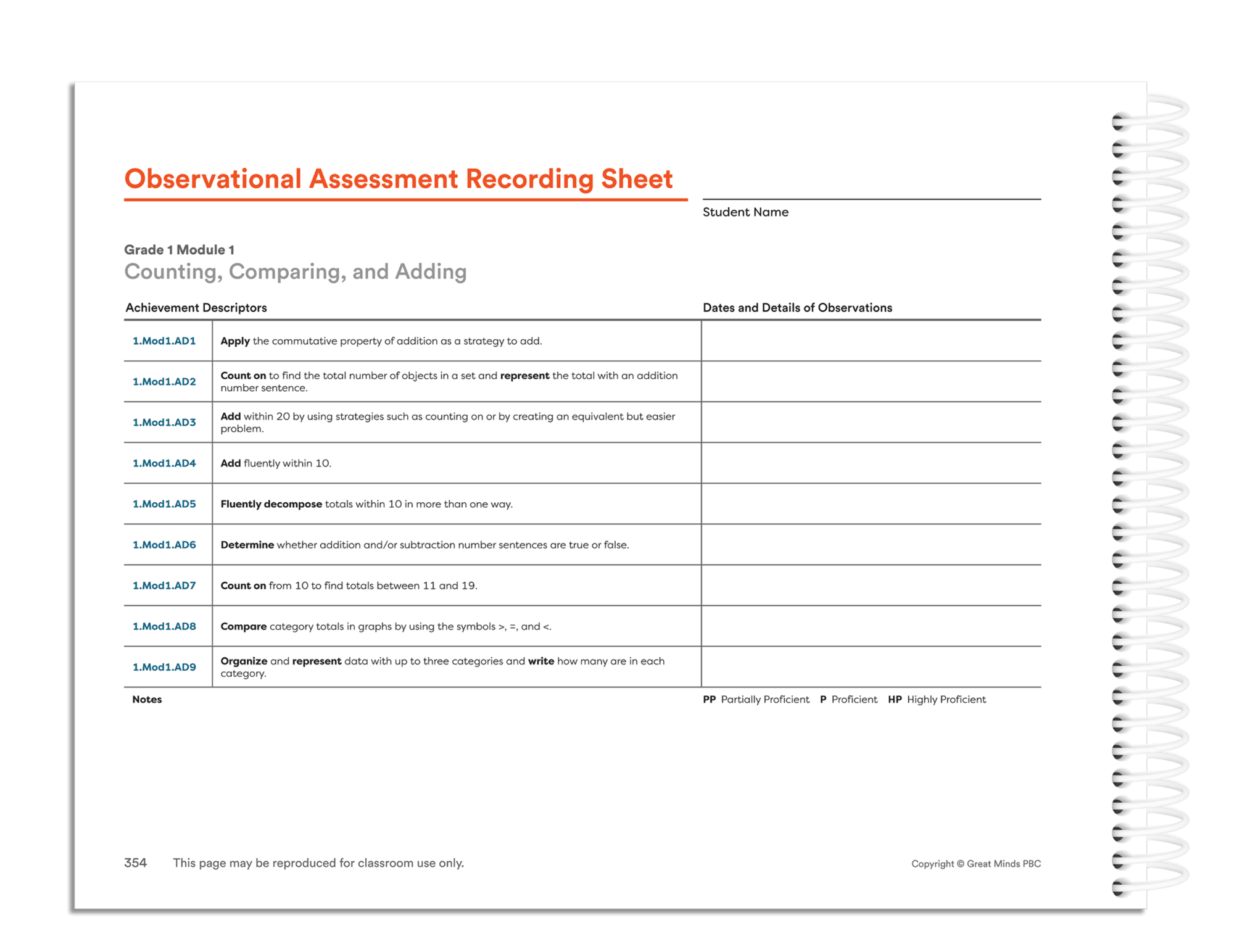 TE-EM2-Observational Assessment Recording Sheet