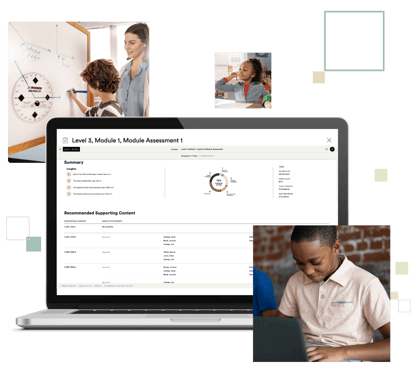Making Learning Visible: Assessment in Eureka Math² Making Learning Visible: Assessment in Eureka Math²