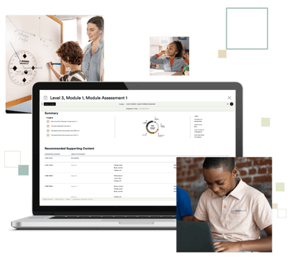 Making Learning Visible: Assessment in Eureka Math² 