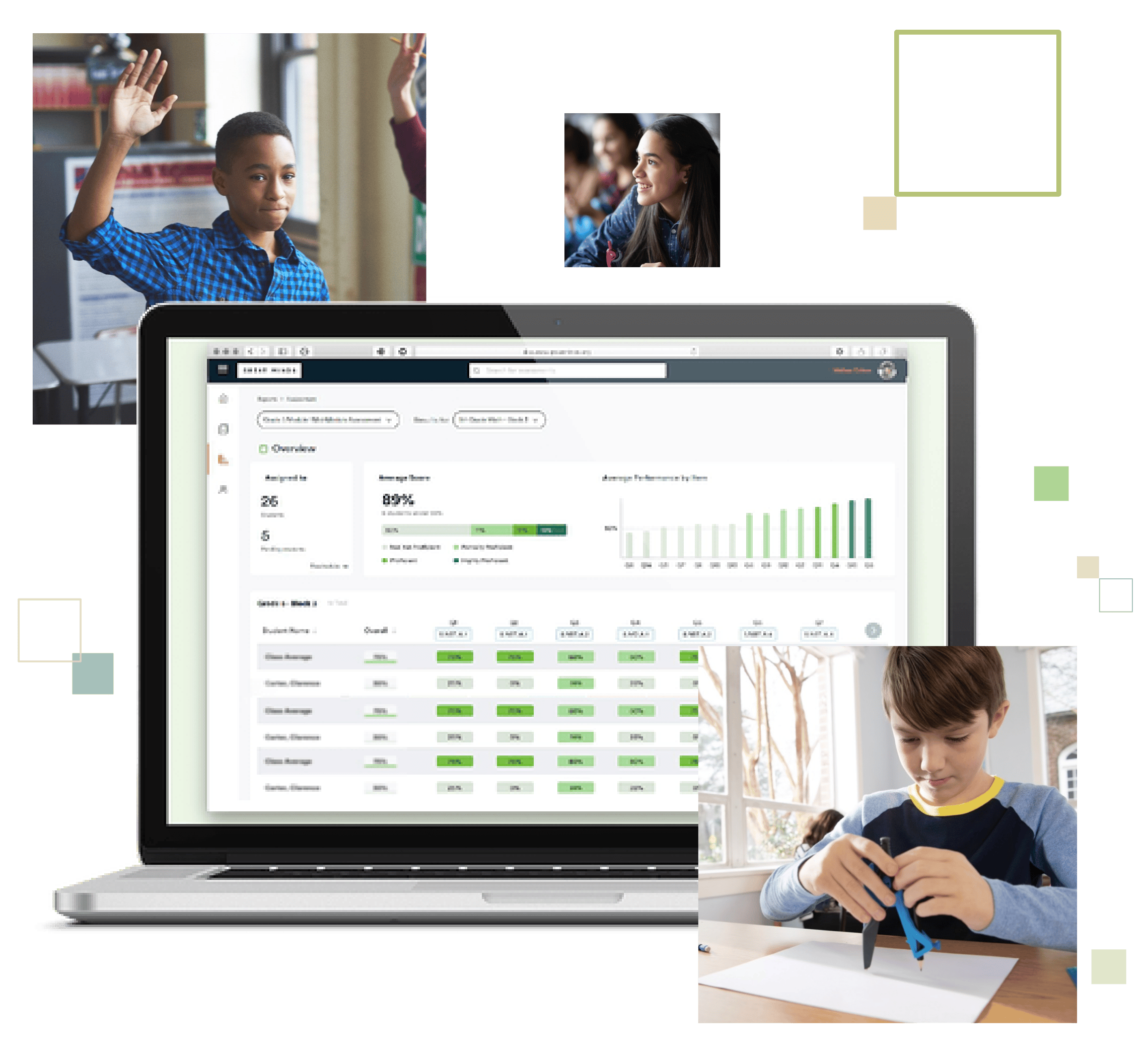 Laptop with Assessment Dashboard and Collage Laptop with Assessment Dashboard and Collage