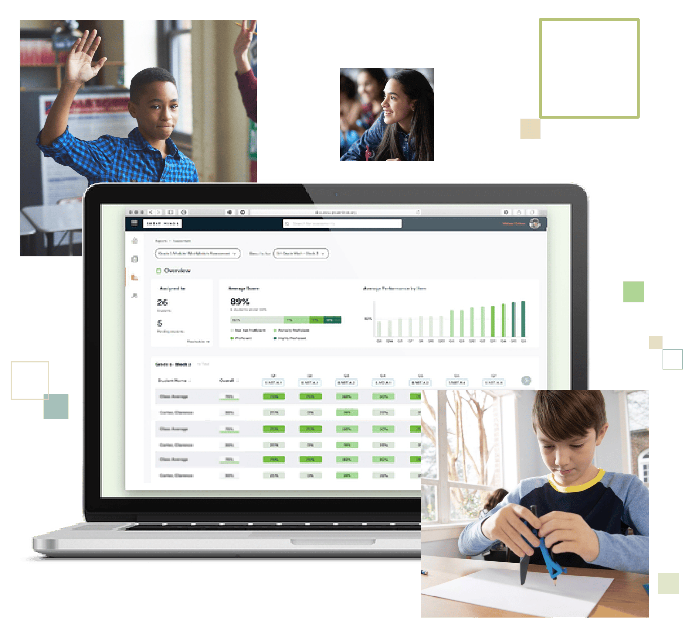 Laptop with Assessment Dashboard and Collage