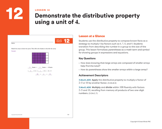 Re-creation of the first page of Lesson 12, titled Demonstrate the distributive property using a unit of 4. The page shows the exit ticket, lesson at a glance, key questions, and achievement descriptors. 
