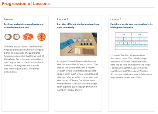 EM_article13_image3_progressionoflessons