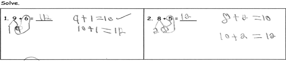 This image shows a solved student Exit Ticket with two problems. On the left, the student solves the problem 9 plus 6 equals blank. The student shows an incorrect decomposition of the 9, showing 1 and 9 under the 6. To the right, the student writes 9 +1 = 10 and underneath that 10+1 = 11. The blank is filled in with 11.  To the right, the student solves 8 plus 5 equals blank. The student shows an incorrect decomposition of the 8, showing 2 and 8 under the 8. To the right, the student writes 8 + 2 = 10 and underneath that 10 + 12= 12. The blank is filled in with 12.