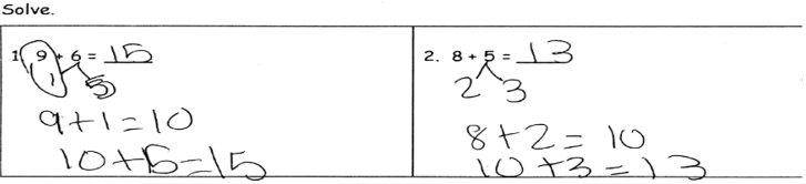 This image shows a solved student Exit Ticket with two problems. On the left, the student solves the problem 9 plus 6 equals blank by decomposing the 6, showing 6 as 1 plus 5. The student circles the 9 and 1, showing how they make a ten. Below, the student writes 9 + 1 = 10 and 10 + 5 = 15. The blank is filled in with 15.  On the right, the student solves 8 plus 5 equals blank by decomposing the 5, showing 5 as 2 plus 3. Below, the student writes 8 + 2 = 10 and 10 + 3 = 13. The blank is filled in with 13.