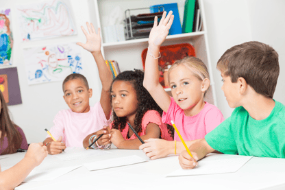 How Can You Support A Student-Driven Classroom? How Can You Support A Student-Driven Classroom?