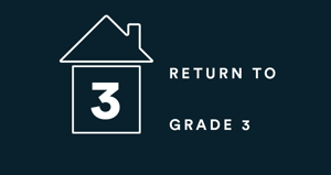 grade 3 module 5 lesson 26 homework Return to Grade 3