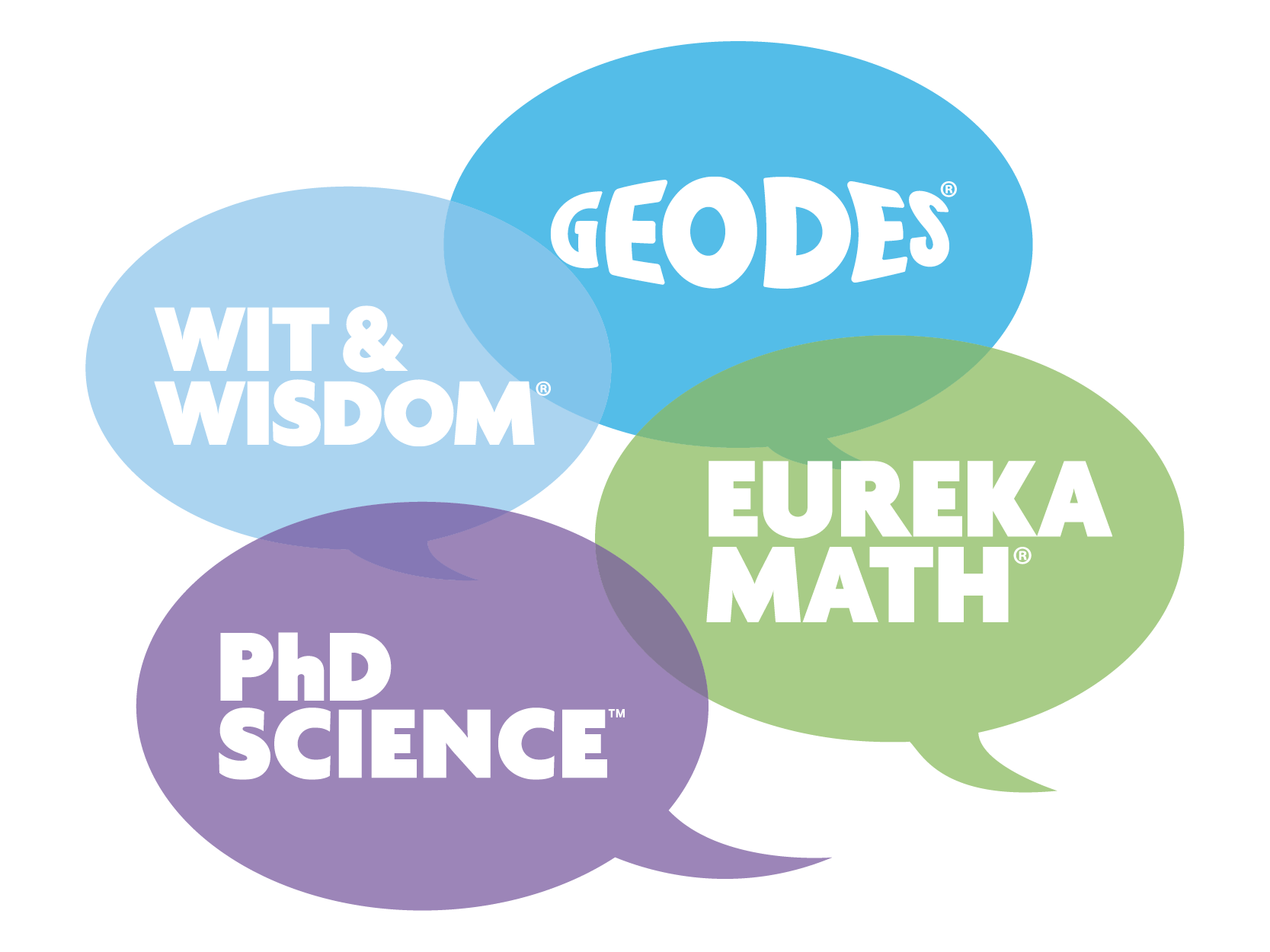 Knowledge on the Go - Great Minds
