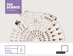 PhD Science Level 5 Module 3 Cover that has a diagram of a symphony orchestra