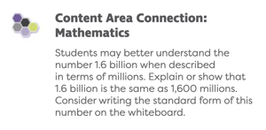 Content area connection example from PhD Science that focuses on mathematics. It explains that students may better understand 1.6 billion as 1,600 million. It also suggests writing the number in standard form.
