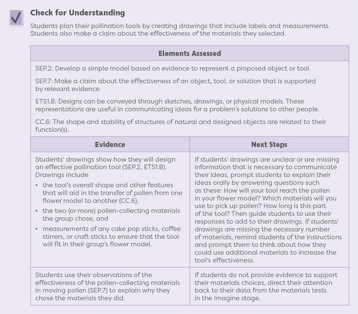 A Check for Understanding that focuses on pollination tools