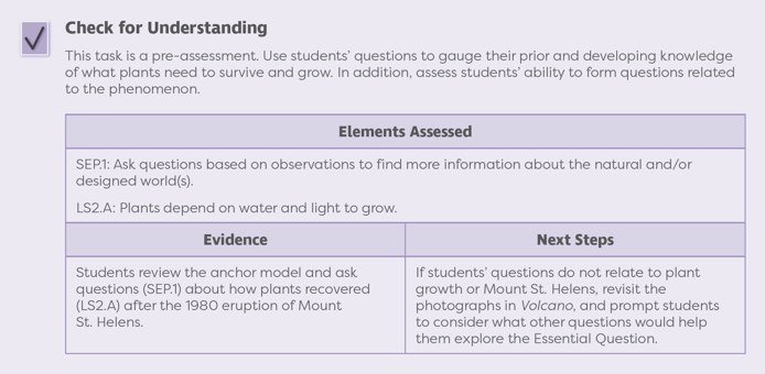 A Check for Understanding that is used for pre-assessment related to plant growth