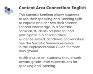 An English Content Area Connection example from PhD Science is pictured that focuses on Socratic Seminars that require students to use speaking and listening skills.