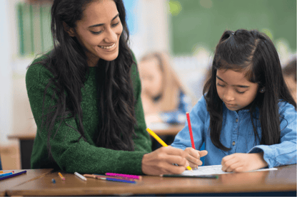 Productive Struggle/ How Can You Help Students with Perseverance Productive Struggle/ How Can You Help Students with Perseverance