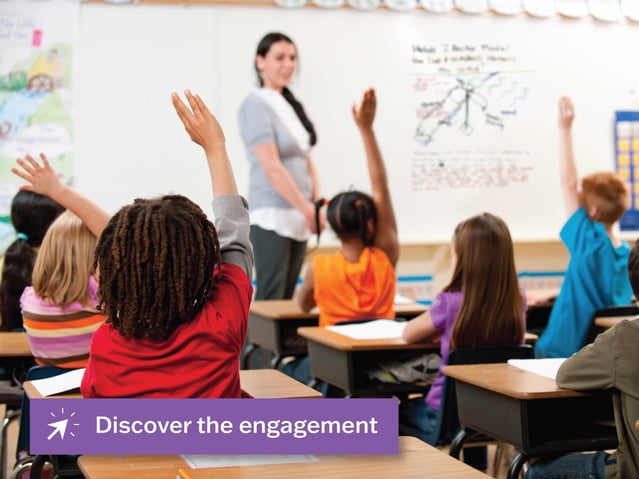 Image shows students raising their hands with teacher in front of the room. Link provided to discover the engagement.