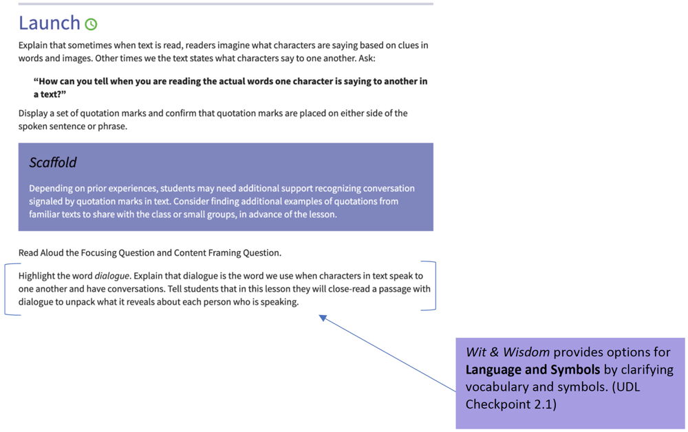 The image shows an excerpt from a Grade 2 lesson. The hightlight explains that Wit & Wisdom provides options for Language and Symbols by clarifying vocabulary and symbols. "Launch" explains that sometimes when text is read, readers imagine what characters are saying based on clues in words and images. Other times we the text states what characters say to one another. Ask: "How can you tell when you are reading the actual words one character is saying to another in a text?" Display a set of quotation marks and confirm tht quaotation marks are placed on either side of the spoken sentence or phrase. "Scaffold" says that depending on prior experiences, students may need additional support recognizing conversation signaled by quotation marks in text. Consider finding additional examples of quotations from familiar texts to share with the class or small groups, in advance of the lesson.  "Read Aloud the Focusing Question and Content Framing Question" says to highlight the word dialouge. Explain that dialouge is the word we use when characters in text speak to one another and have conversations. Tell students that in this lesson they will close-read a passage with dialogue to unpack what it reveals about each person who is speaking. 