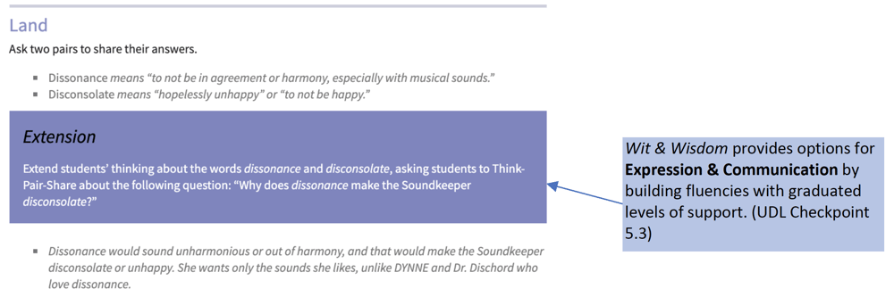 In the grade 5 example the callout says "Wit & Wisdom provides options for Expression & Communication by building fluencies with graduated levels of support. (UDL Checkpoint 5.3)." The "Land" portion of the excerpt says "Ask two pairs to share their answers" to the following questions: "Dissonance means "to not be in agreement or harmony, especially with musical sounds" and "Disconsolate means "hopelessly unhappy" or "to not be happy"." The "Extension" portion explains to "expand students' thinking about the words dissonance and disconsolate, asking students to Think-Pair-Share about the following question: "Why does dissonance make the SOundKeeper disconsolate?"" And the excerpt finishes by saying "Dissonance would sound unharmonious or out of harmony, and that would make the Soundkeeper disconsolate or unhappy. She wants only the sounds she likes, unlike DYNNE and Dr. Dischard who love dissonance". 