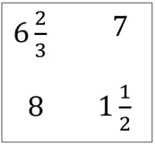 A card with four numbers, one in each corner. The top left fraction displays a whole number of 6 with a top fractional part of 2 and a bottom fractional part of 3. The top right, 7, is a whole number. The bottom left, 8, is a whole number. The bottom right displays a whole number of 1, with a top fractional number of 1 and a bottom fractional part of 2.