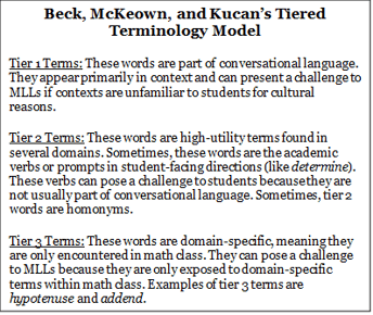 The Text Box is showing the "Beck, McKeown, and Kucan's Tiered Terminology Model." The "Tier 1 terms" states that "these words are part of conversational language. They appear primarily in context and can present a challenge to MLLs if context are unfamiliar to students for cultural reasons." The "tier 2 terms" state that "these words are high-utility terms found in several domains. Sometimes, these words are th eacademic verbs or prompts in student-facing directions (like determine). These verbs can pose a challenge to students because they are not usually part of conversational language. Sometimes, tier 2 words are homonyms." Lastly, the "tier 3 terms" state that "these words are domain-specific, meaning they are only encountered in math class. They can pose a challenge to MLLs because they are only exposed to domain-specific terms within math class. Examples of tier 3 terms are hypotenuse and addend."