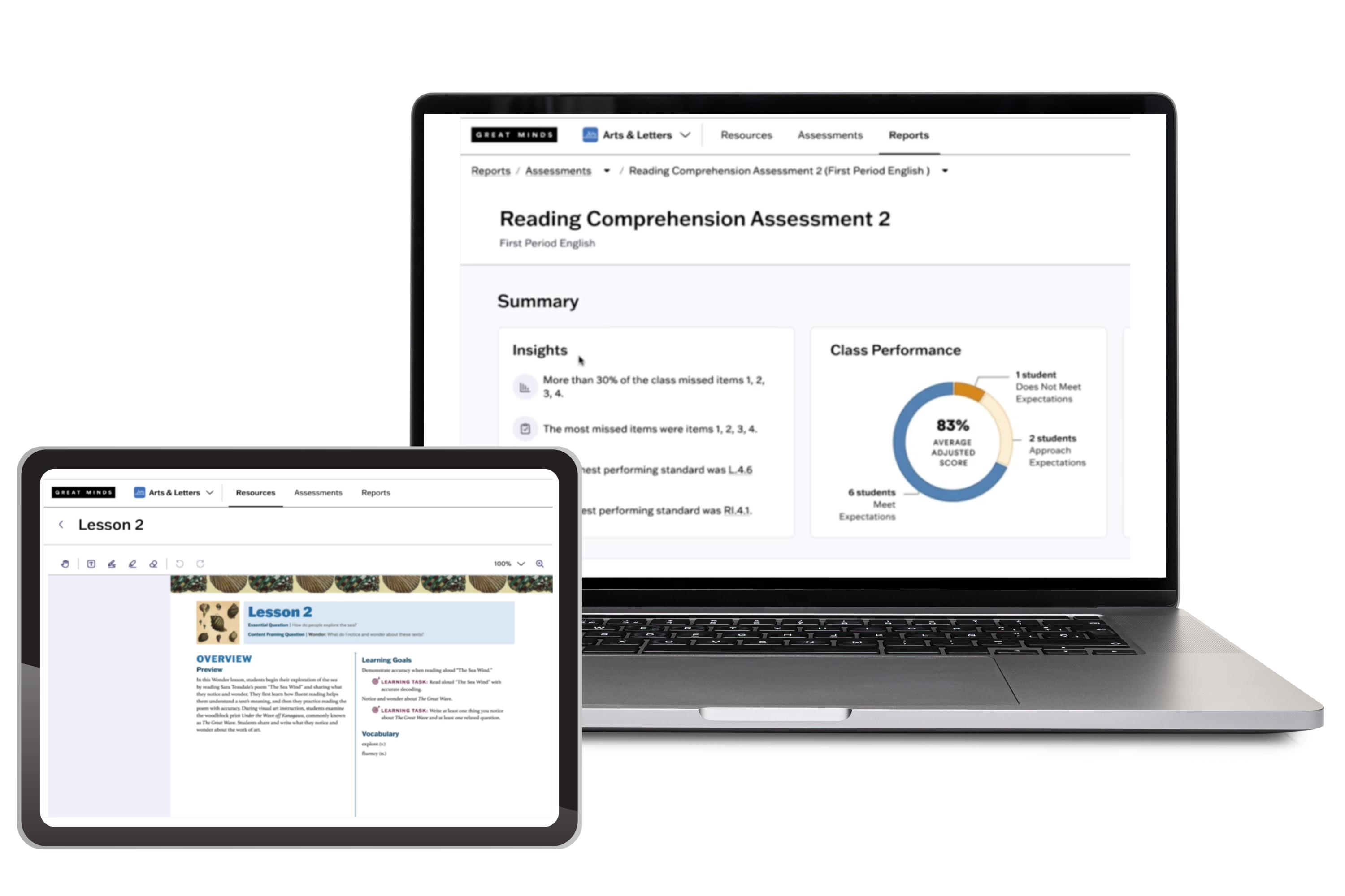 Arts and Letters Digital Components Laptop and Tablet with Reports and Lesson Plans