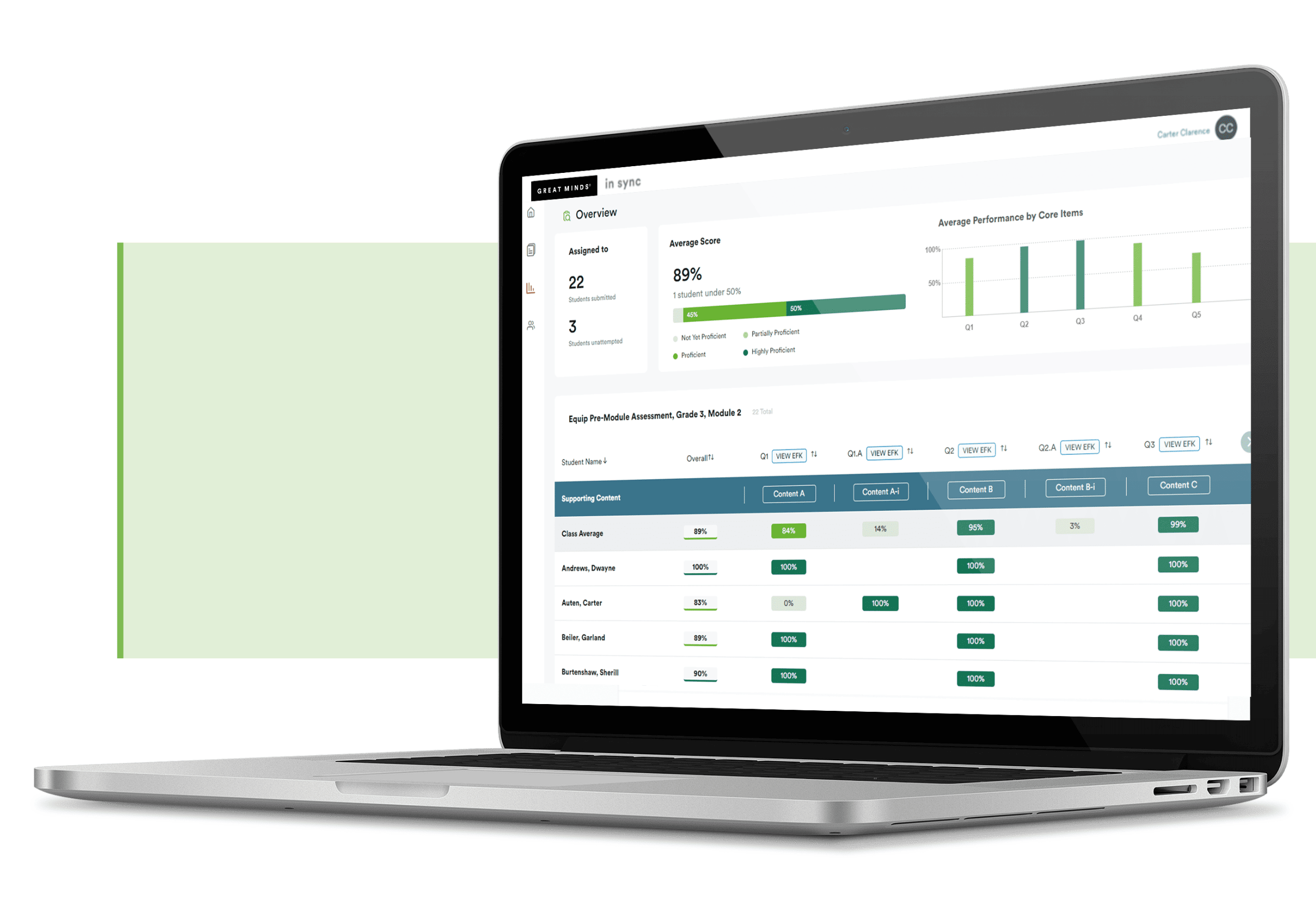 Laptop showing Eureka Math Equip dashboard