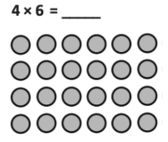 Four times six equals what? Beneath that, an array showing four rows of six circles.