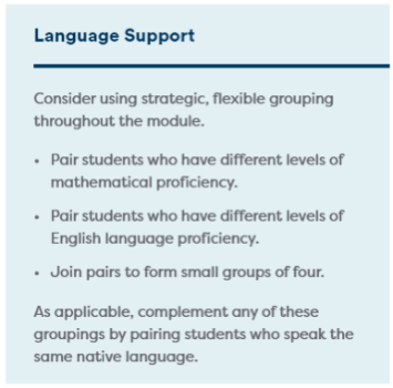 "Language Support" margin box explains to "consider using strategic, flexible grouping throughout the module." The three bullet points state to "pair students who have different levels of mathematical proficiency, pair students who have different levels of English language proficiency, and to join pairs to form small groups of four." Lastly, it says to explain, "as applicable, complement any of these groupings by pairing students who speak the same native language."