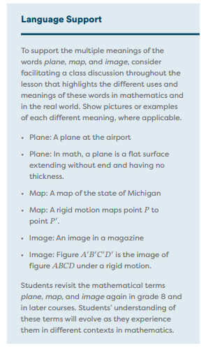 The "Language Support" callout says "to support the multiple meanings of the words plane, map, and image, consider facilitating a class discussion throughout the lesson that highlights the different uses and meanings of these words in mathematics or examples of each different meaning, where applicable." This is followed by 6 bullet point examples highlighting the different uses of the same words. "Plane: A plane at the airport" and "Plane: In math, a plane is a flat surface extending without end and having no thickness." "Map: A rmap of the state of Michigan" and "Map: A rigid motion maps point P to Point P'." And lastly, it compares the word, image, with these two sentence: "Image: An image in a magazine." and "Image: Figure A'B'C'D' is the image of figure ABCD under a rigid motion." The conclusion explains that "students revisit the mathematical terms plane, map, image again in grade 8 and in later courses. Students' understnading of these terms will evolve as they experience them in different contexts in mathematics."